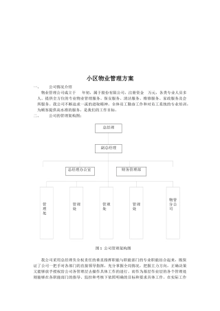 小区物业管理方案详解