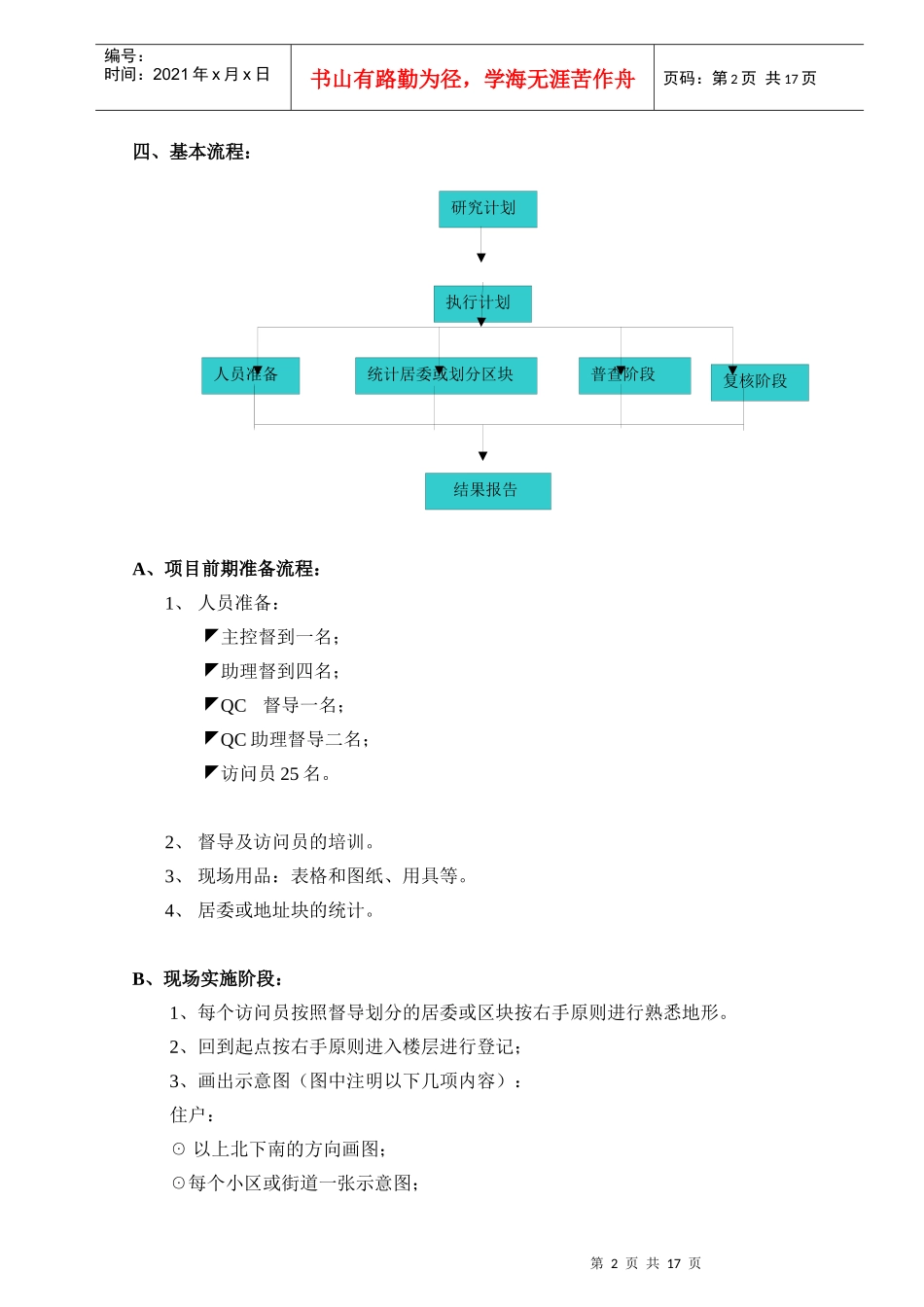 华联商圈调查实地执行方案_第2页