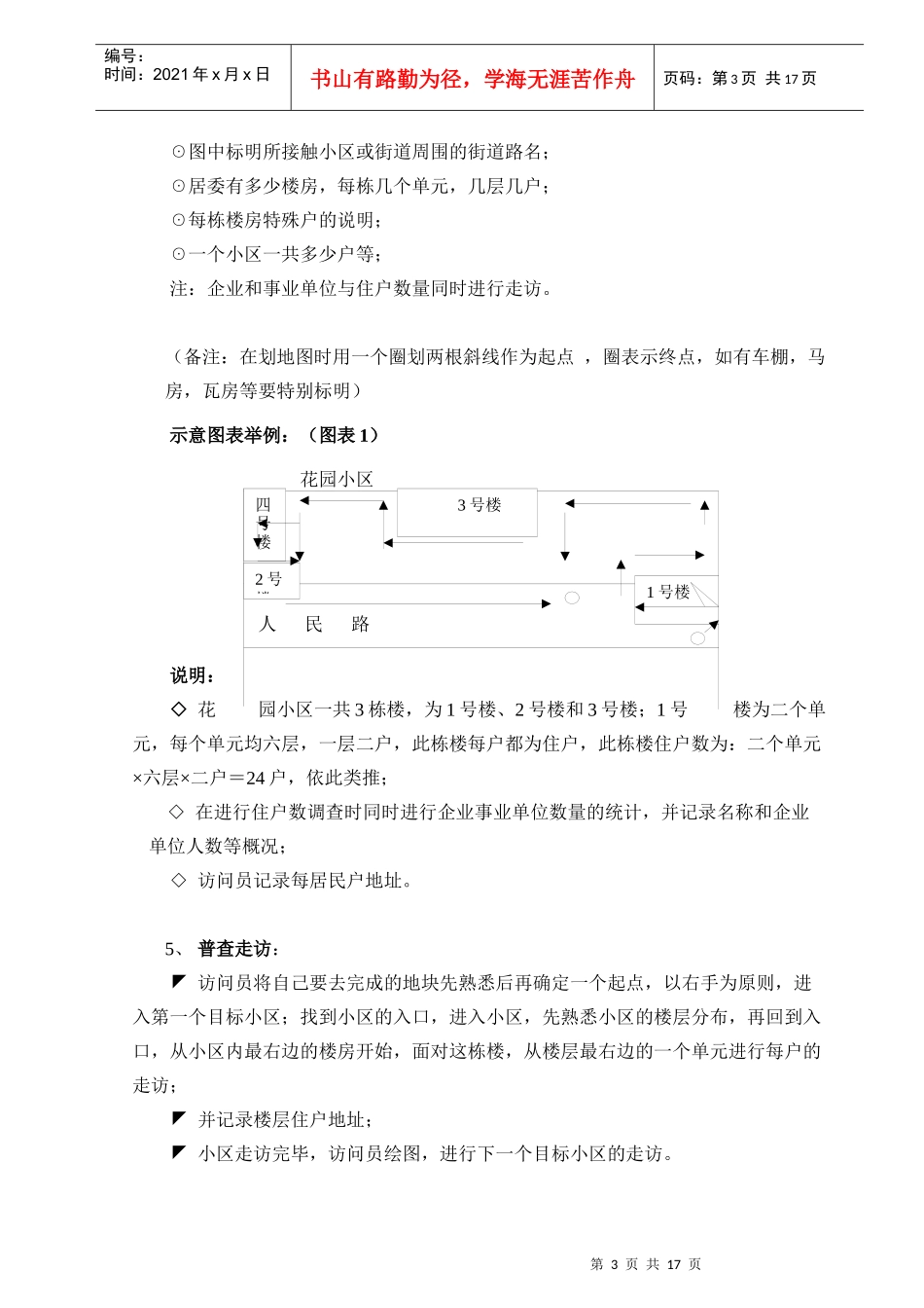 华联商圈调查实地执行方案_第3页