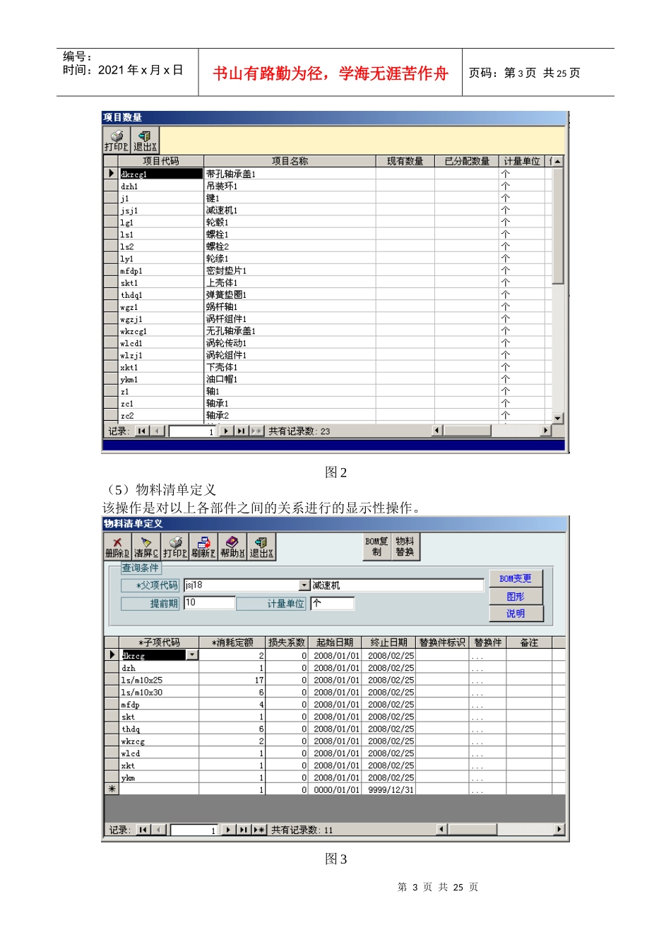 北京信息科技大学工商管理运营课设_第3页