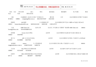 北京知名企业经理通讯录精准版(DOC46页)