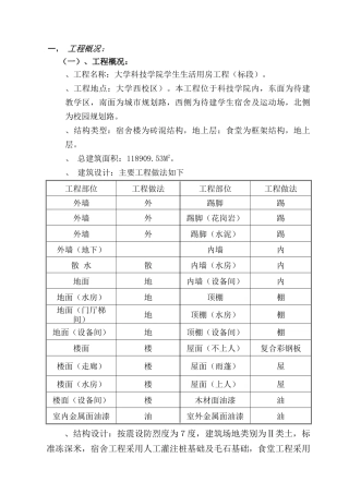 大学组团工程B标段施工组织设计