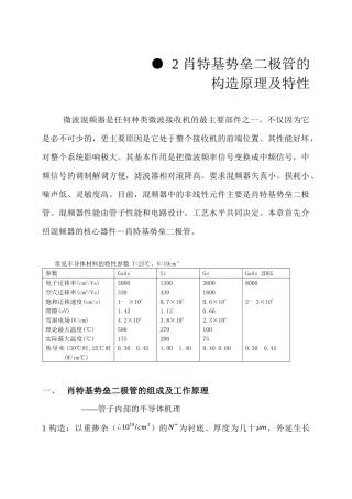微波电子线路-西安电子科技大学2