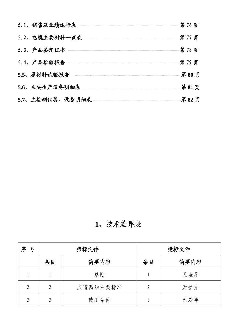 广电深圳供电-低压电缆（技术标)3.2_第3页