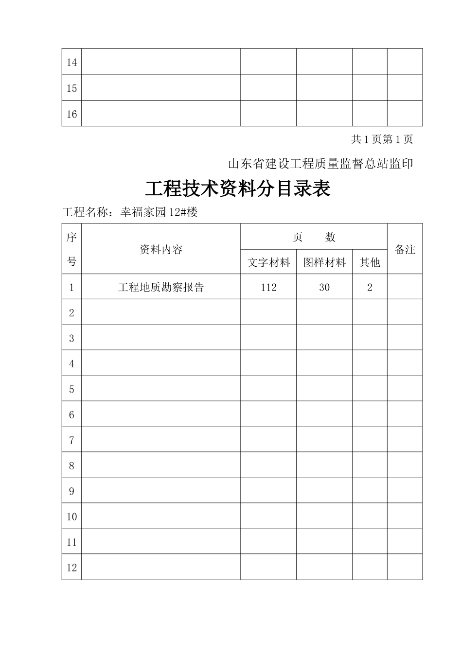 工程技术资料汇总表格_第3页