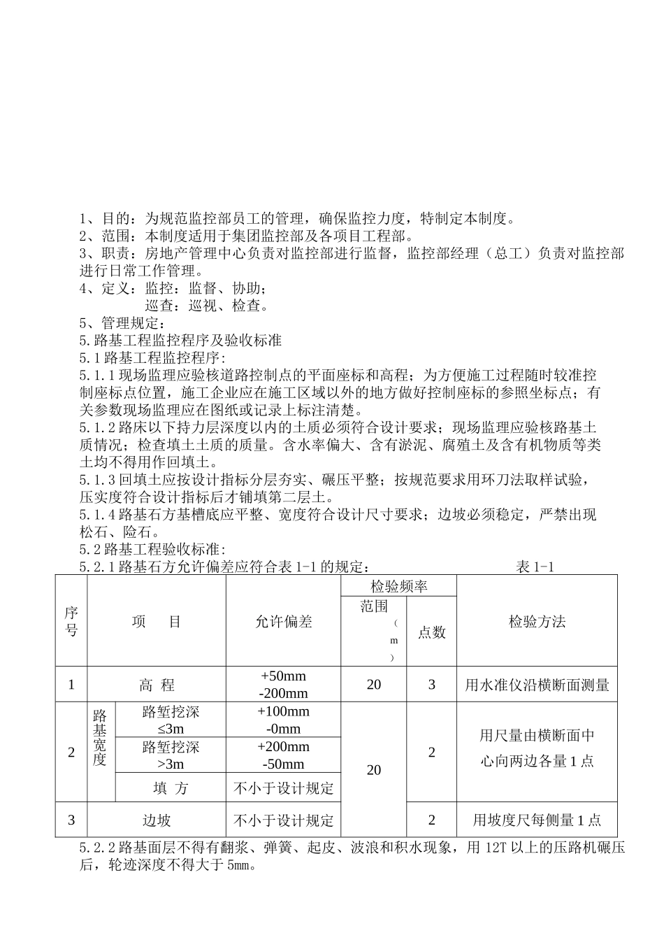 市政道路工程监控程序与验收标准制度_第1页