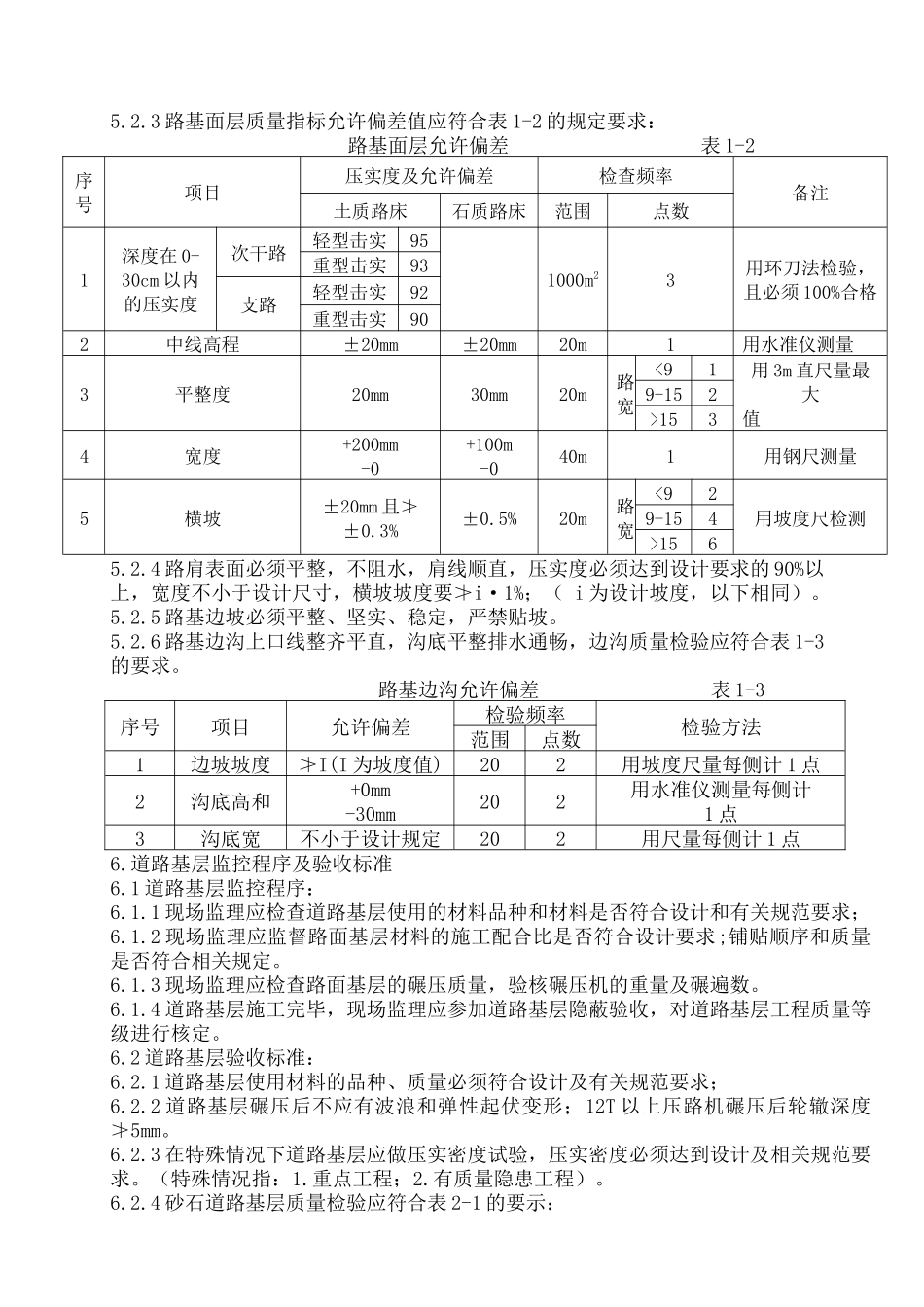 市政道路工程监控程序与验收标准制度_第2页