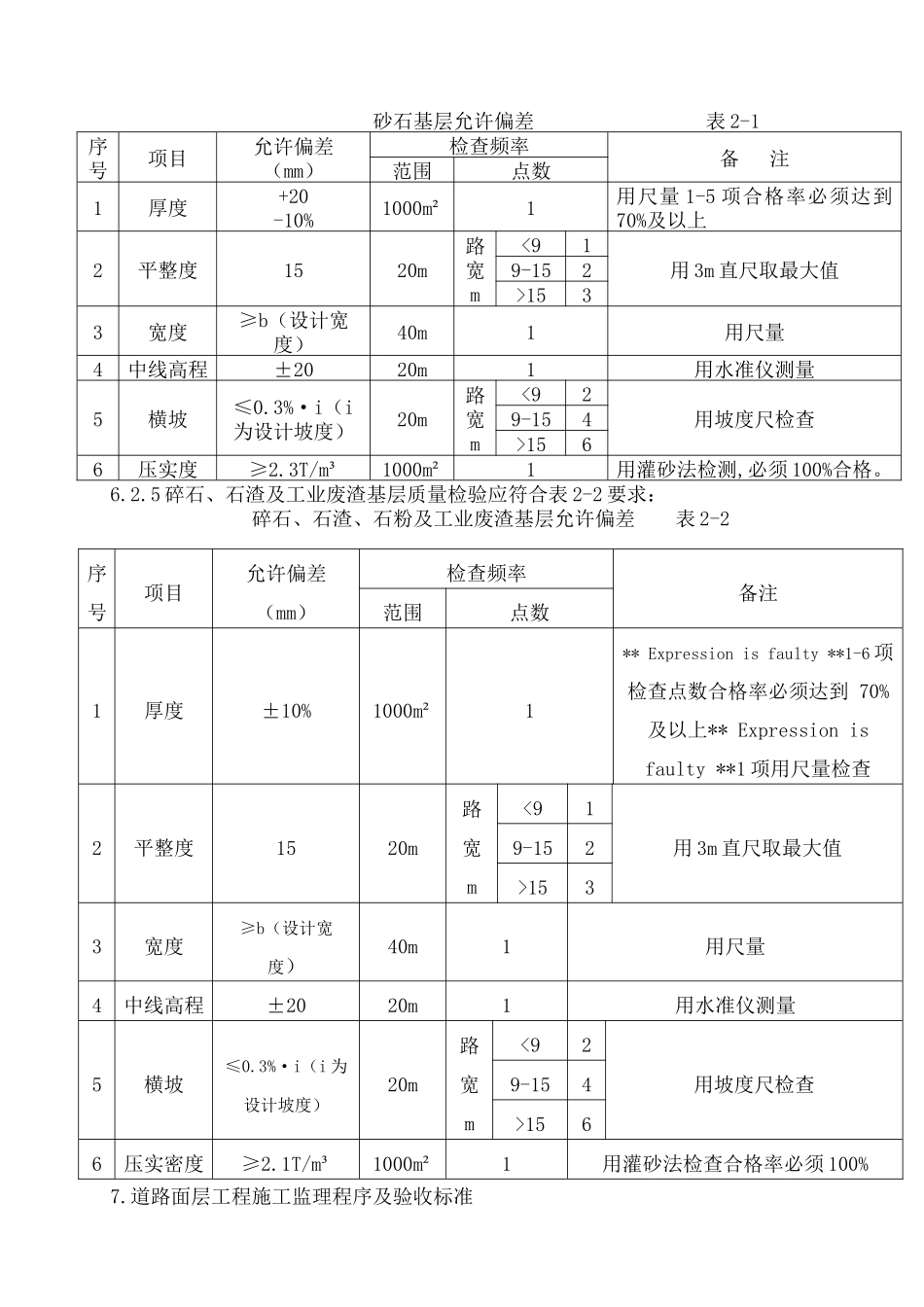 市政道路工程监控程序与验收标准制度_第3页