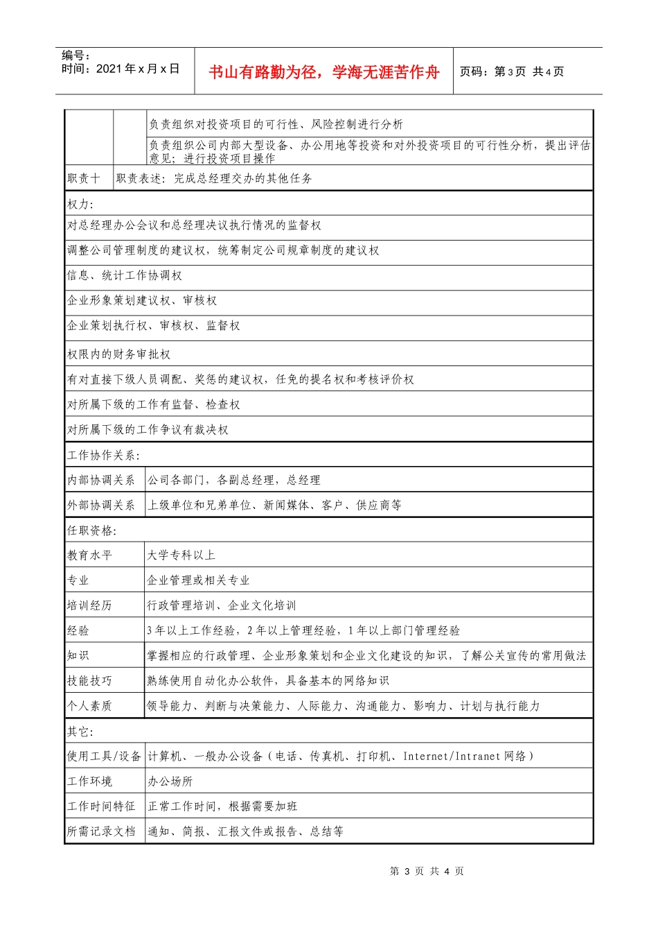 医药企业事业发展部经理职务说明书_第3页