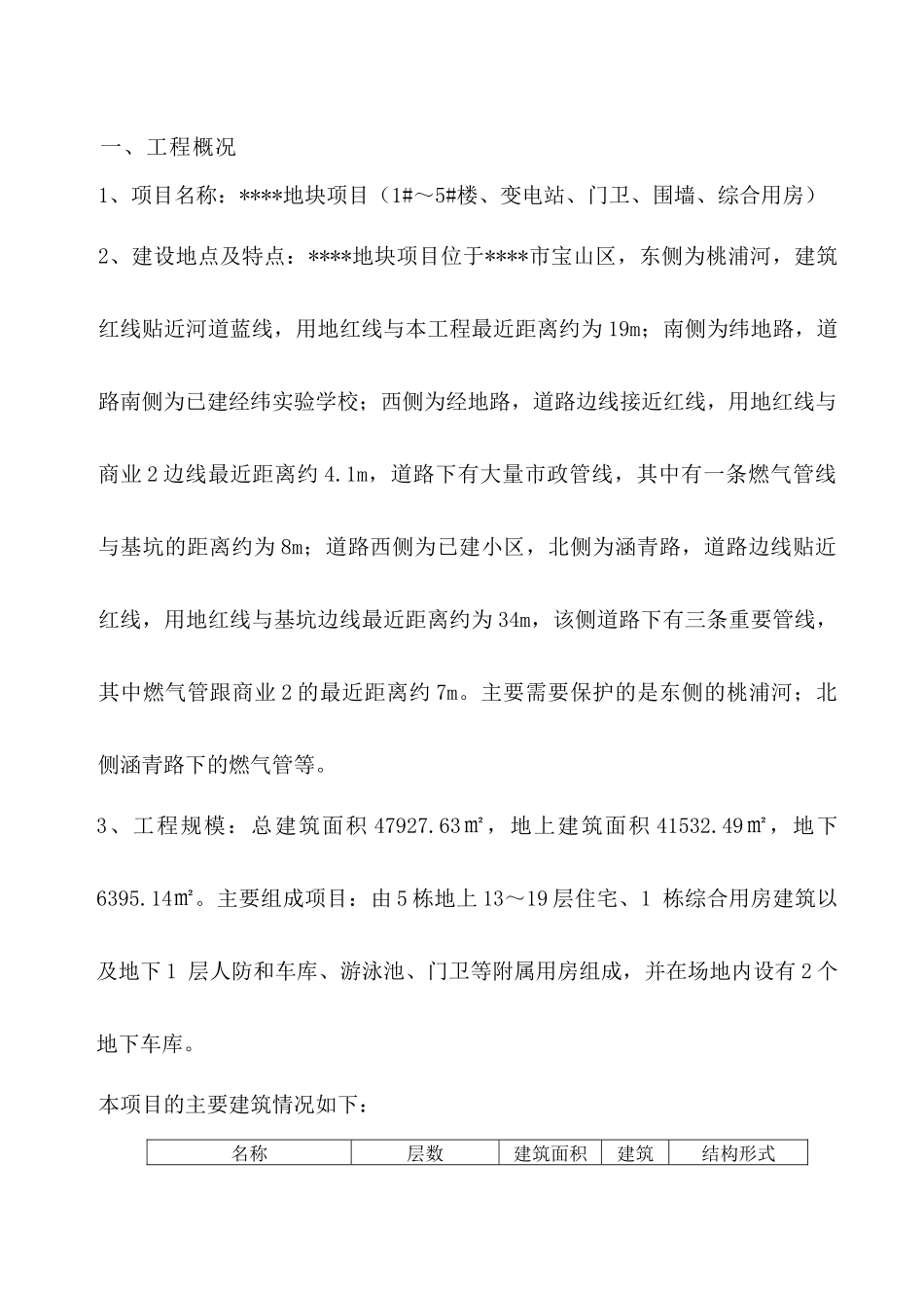 基础主体结构工程监理实施细则_第2页