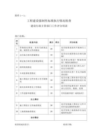 工程建设强制性标准执行情况检查