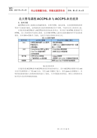 北大青鸟ACCP560与50差异、课程大纲、优化