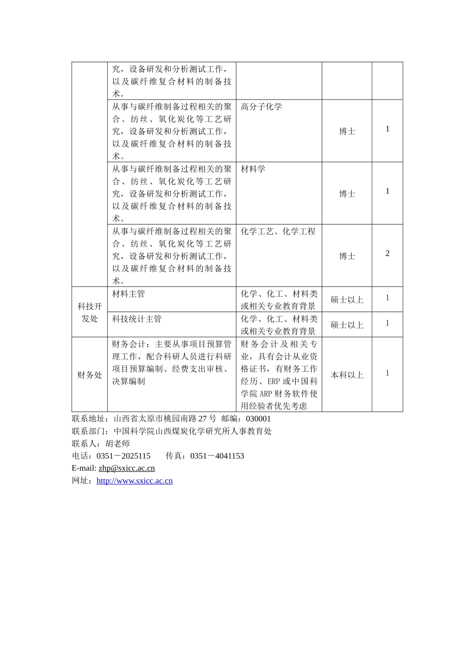 山西煤化所XXXX年人才需求信息_第3页
