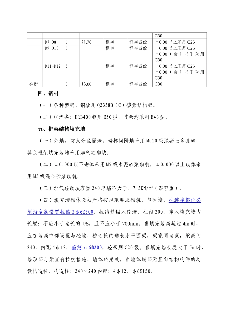 宁波某住宅小区施工组织设计(框架结构文明工地)_第3页