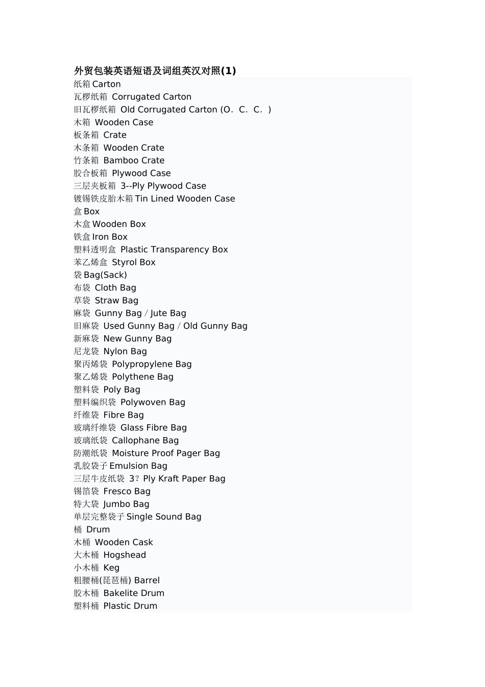 外贸包装词汇_第1页