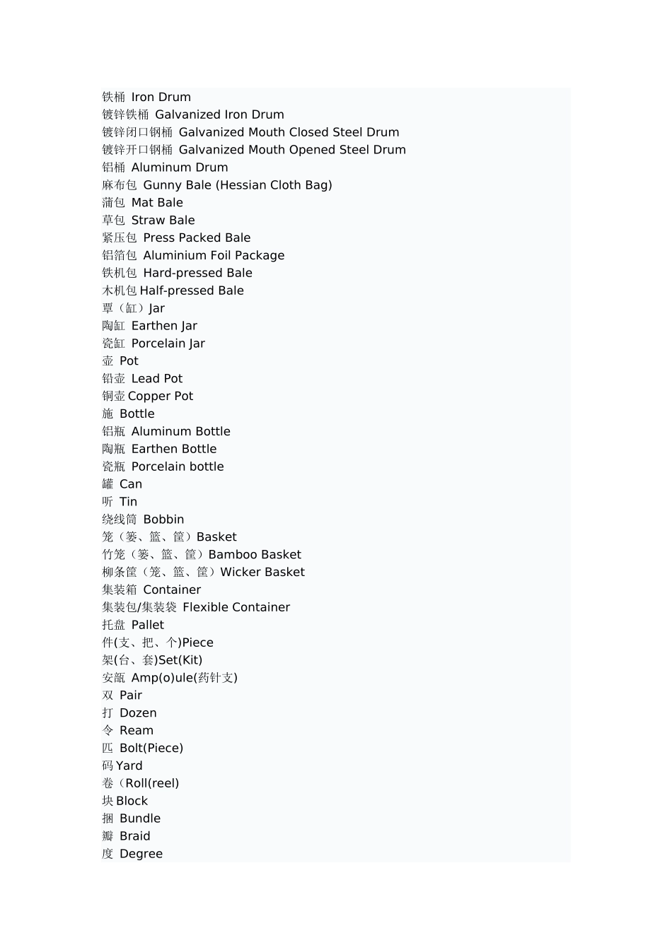 外贸包装词汇_第2页