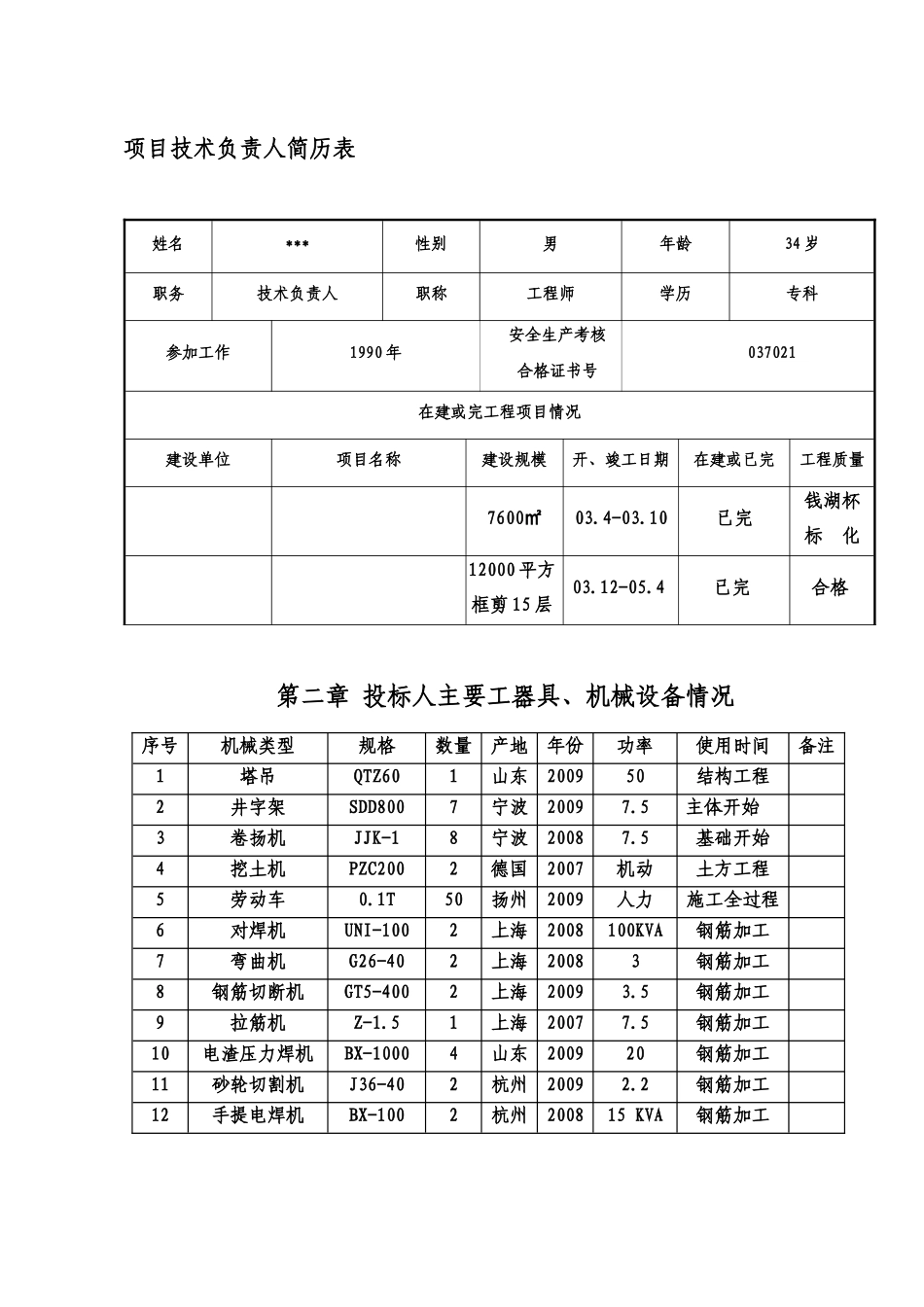 四川某框架结构工程施工组织设计技术标_完整版_第3页