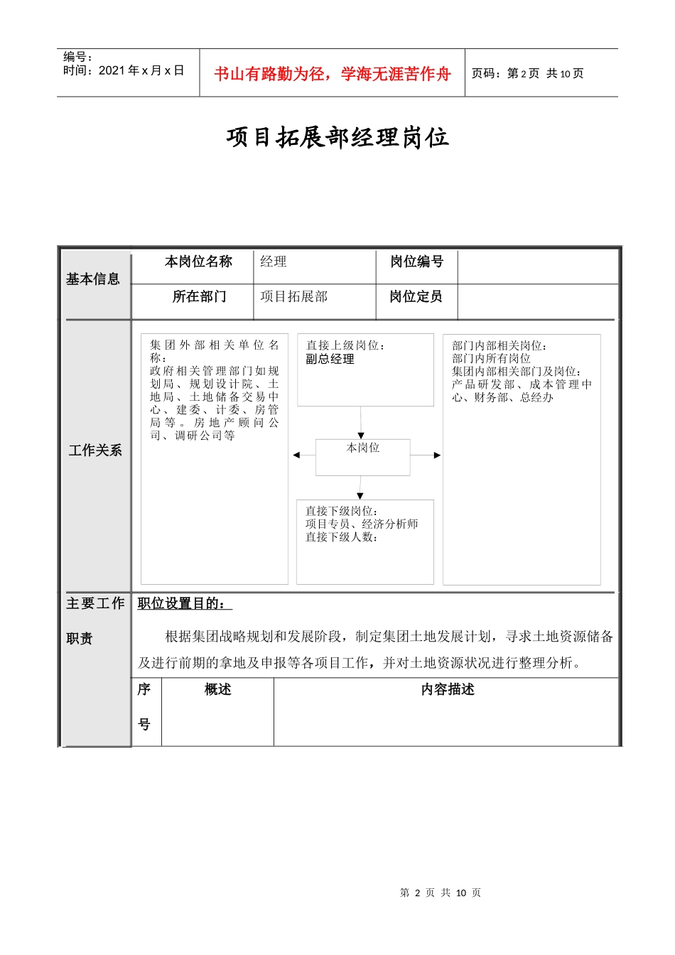 北京公司项目拓展部岗位说明书_第2页