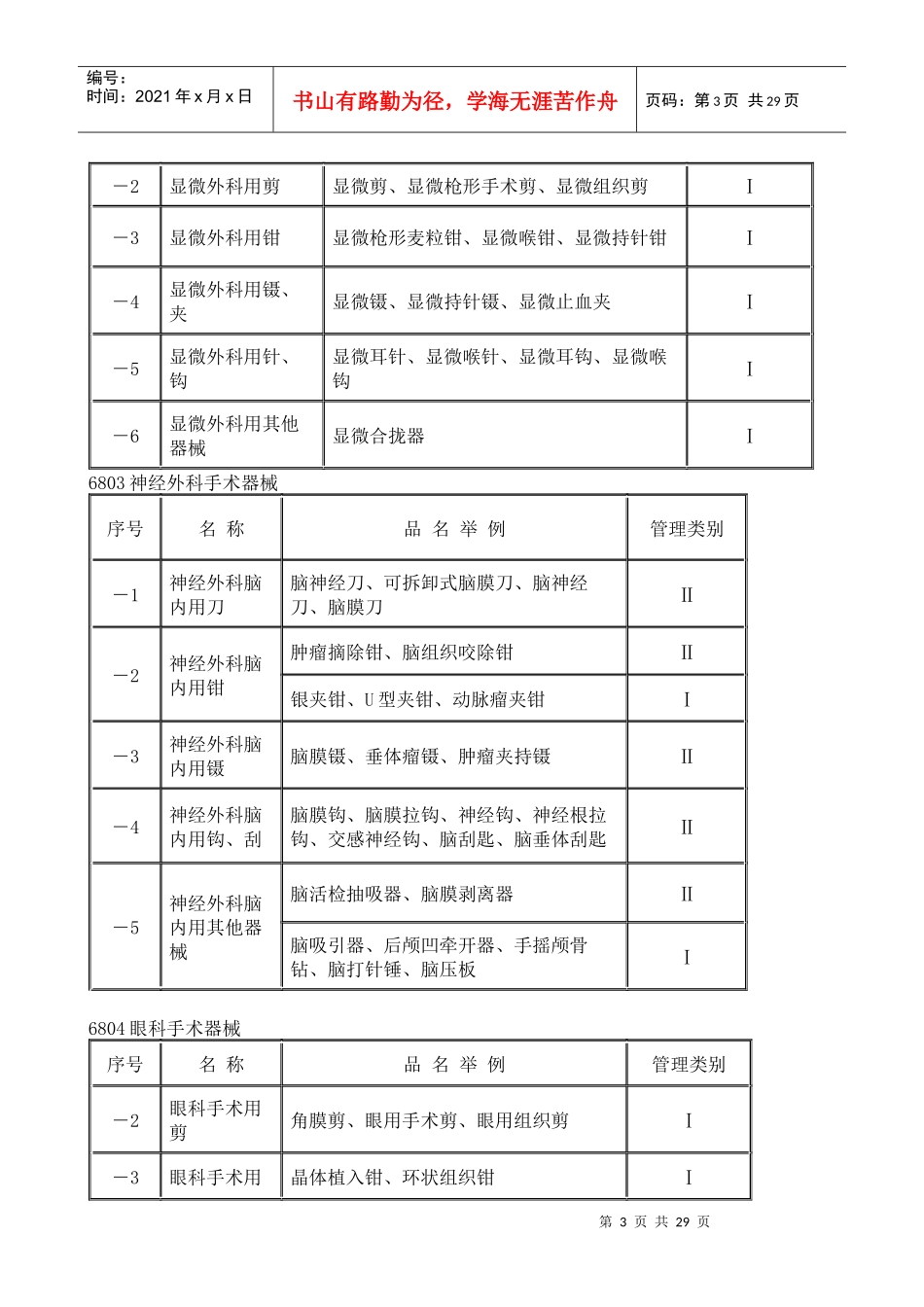 医疗器械产品目录_医疗器械产品生产许可证目录_第3页