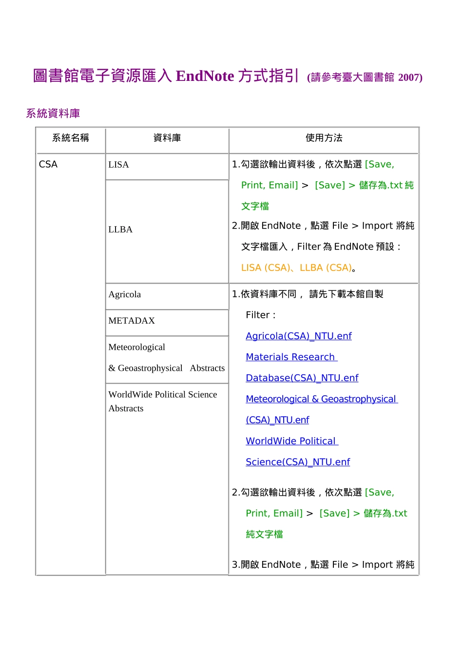 图书馆电子资源汇入EndNote方式指引_第1页