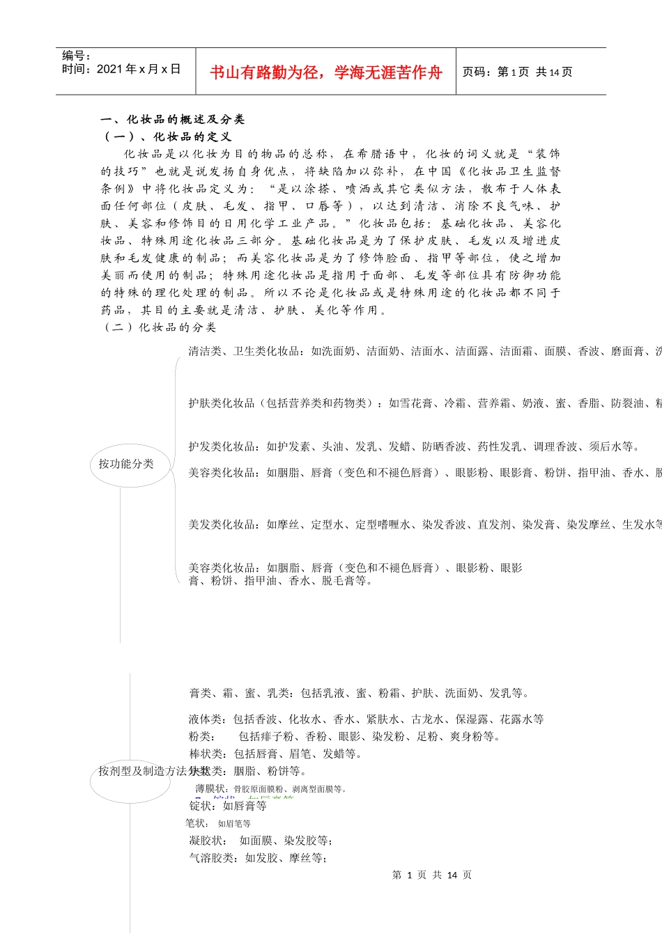 化妆品行业的发展现状及未来发展趋势_第1页