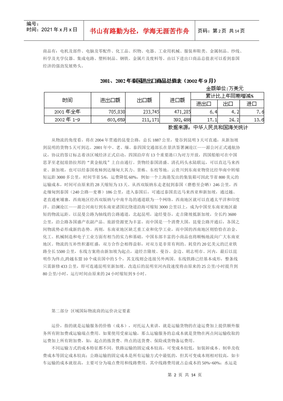 区域物流商的市场运价研究_第2页