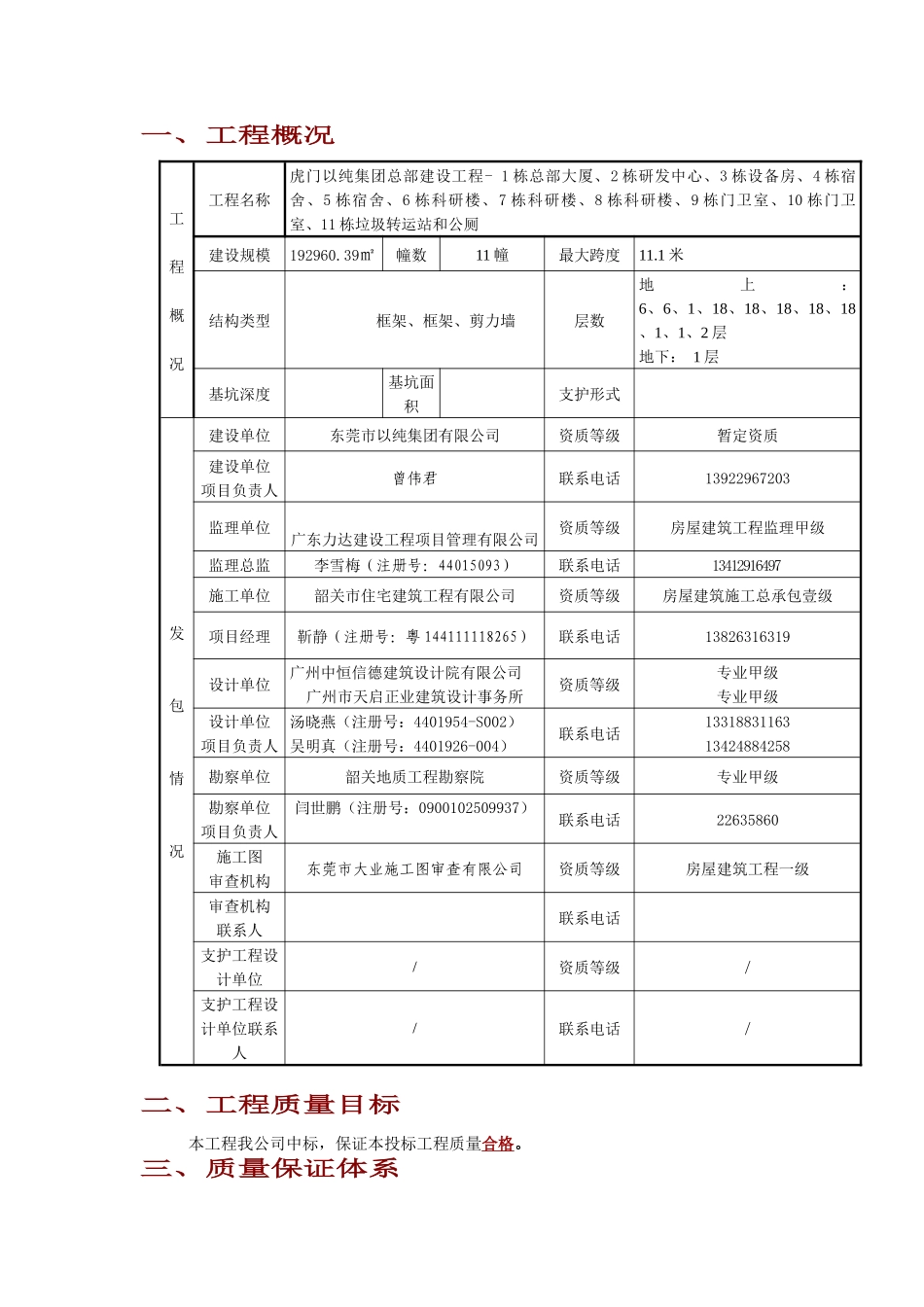 工程质量保证措施内容_第1页