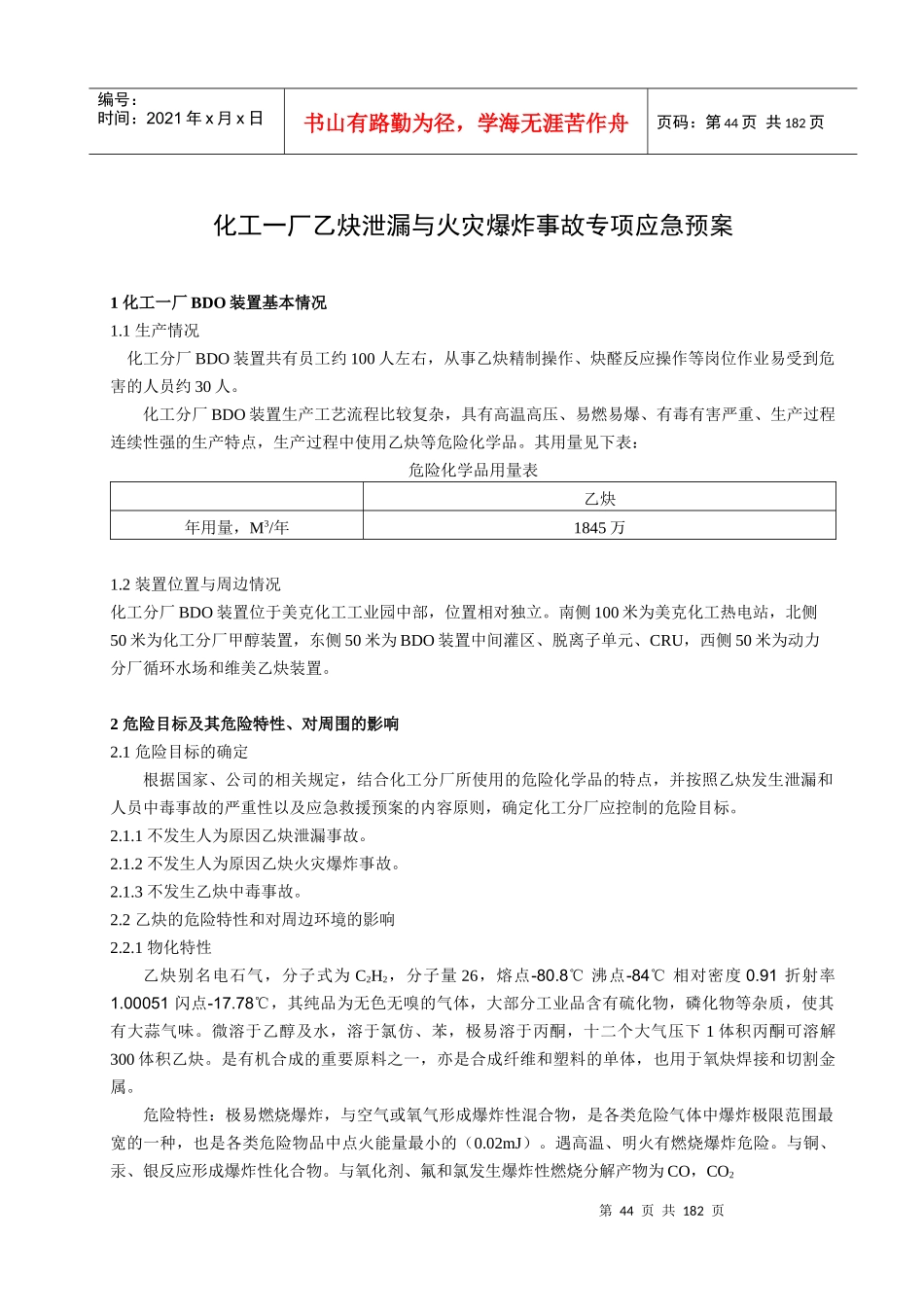 化工厂专项应急预案_第2页