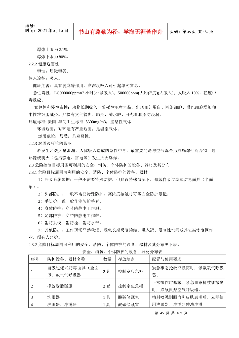 化工厂专项应急预案_第3页