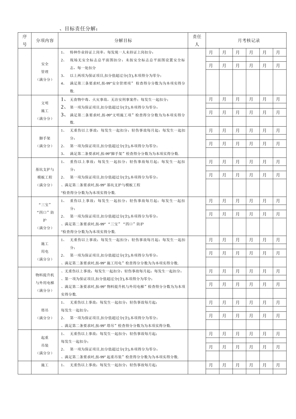 厦门XX大厦安全文明施工组织设计方案(20页)_第2页