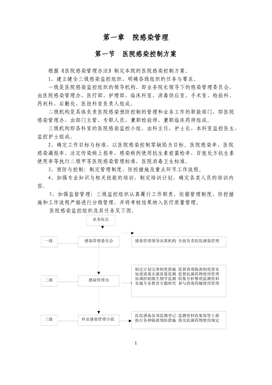 医院管理感染手册1_第1页