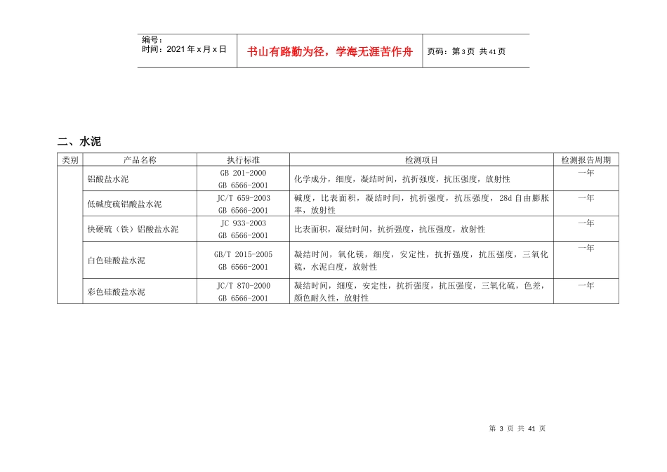 北京市建设工程材料供应备案产品技术指标体系详述_第3页