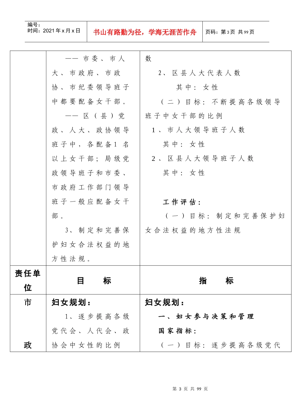 北京市十一五时期妇女发展规划_第3页