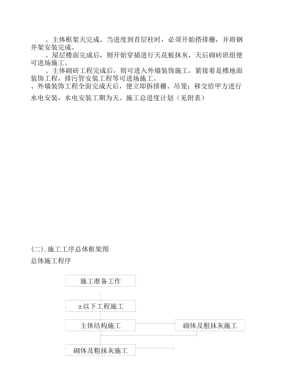 园玉宇酒店施工组织设计方案_第3页