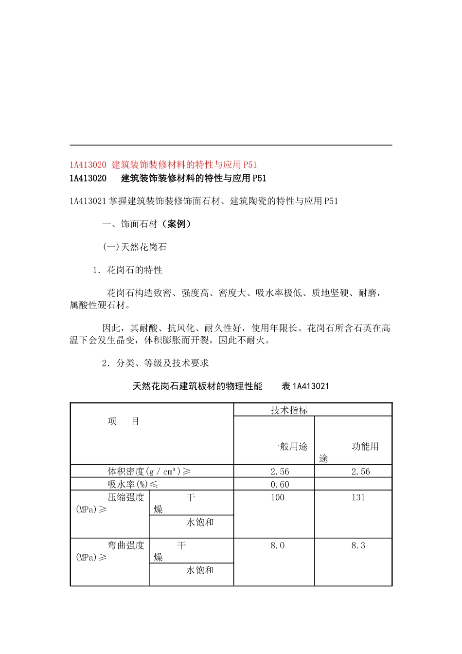 建筑装饰装修材料的特性及其应用_第1页