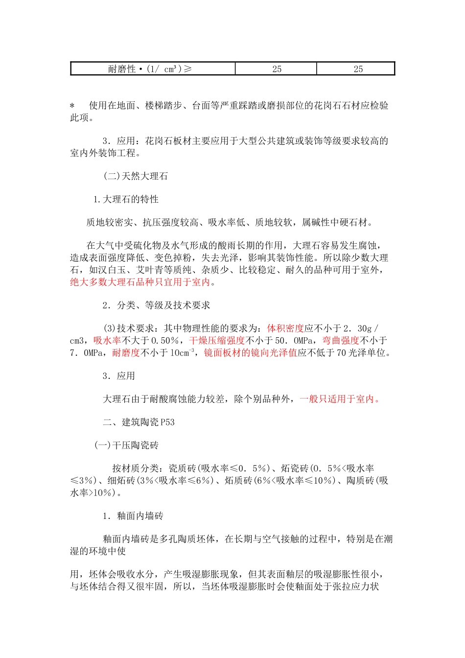 建筑装饰装修材料的特性及其应用_第2页