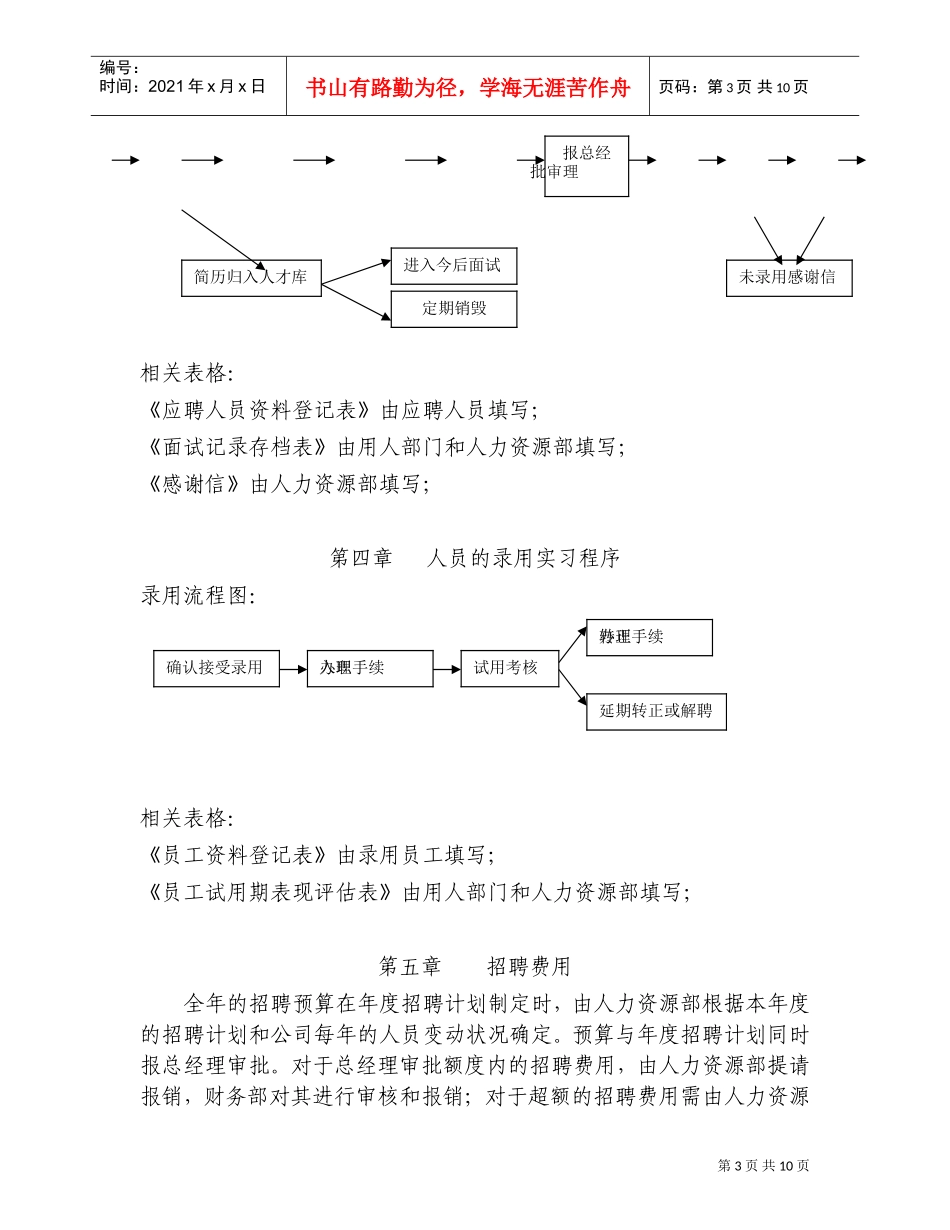 北海粮油工业天津有限公司招聘管理办法_第3页