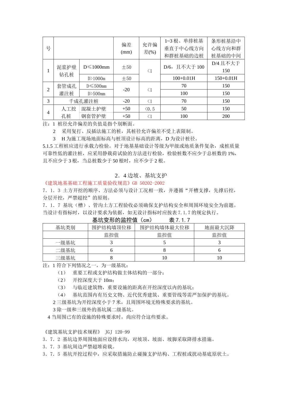 工程建设标准强制性条文论述_第3页
