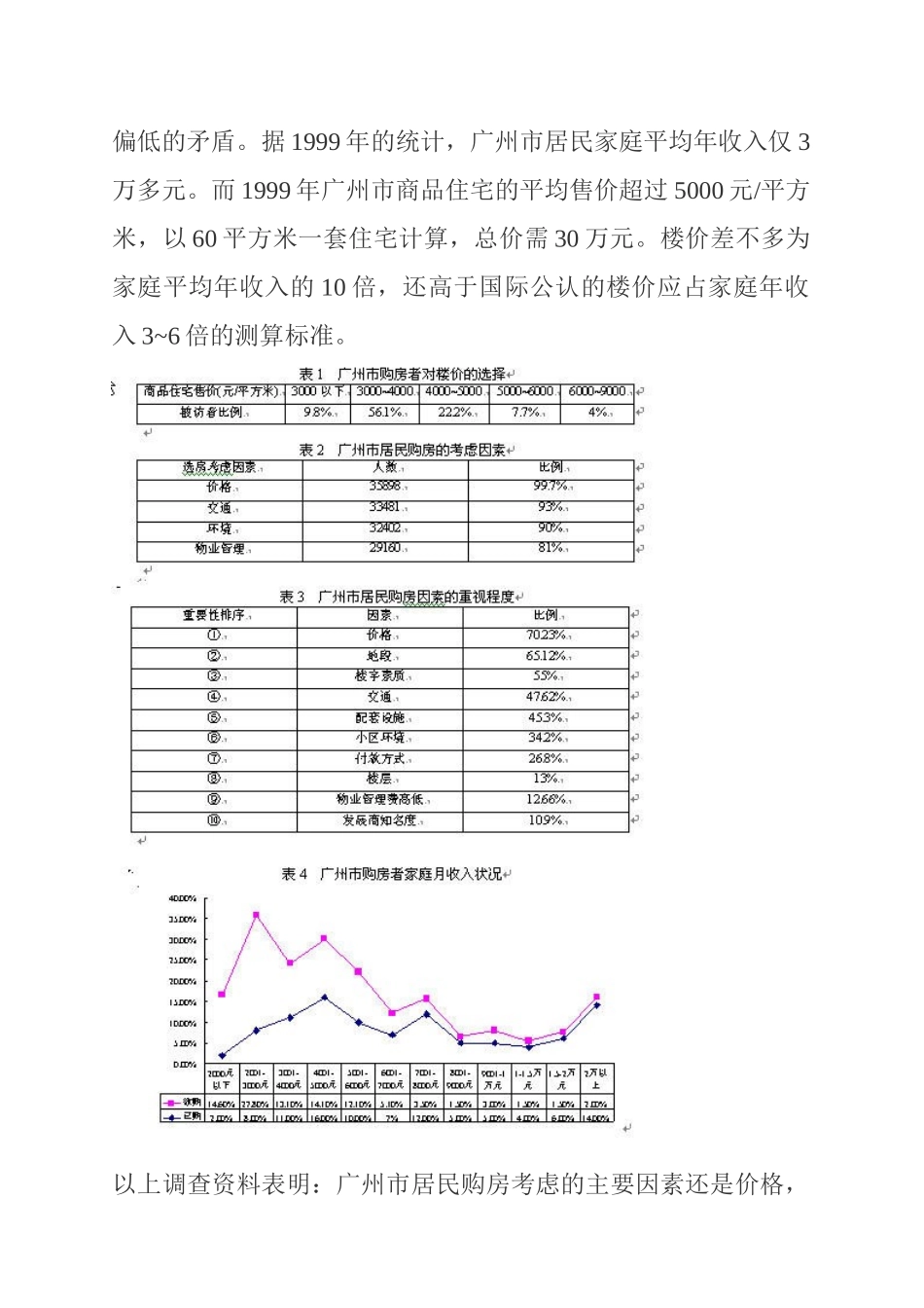 广州市房地产市场细分及定位(寒桐)_第3页