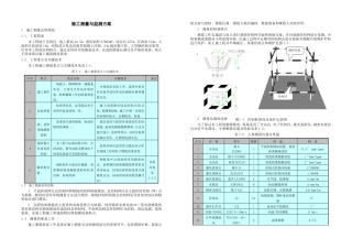 北京某公建工程施工测量与监测方案(DOC15页)
