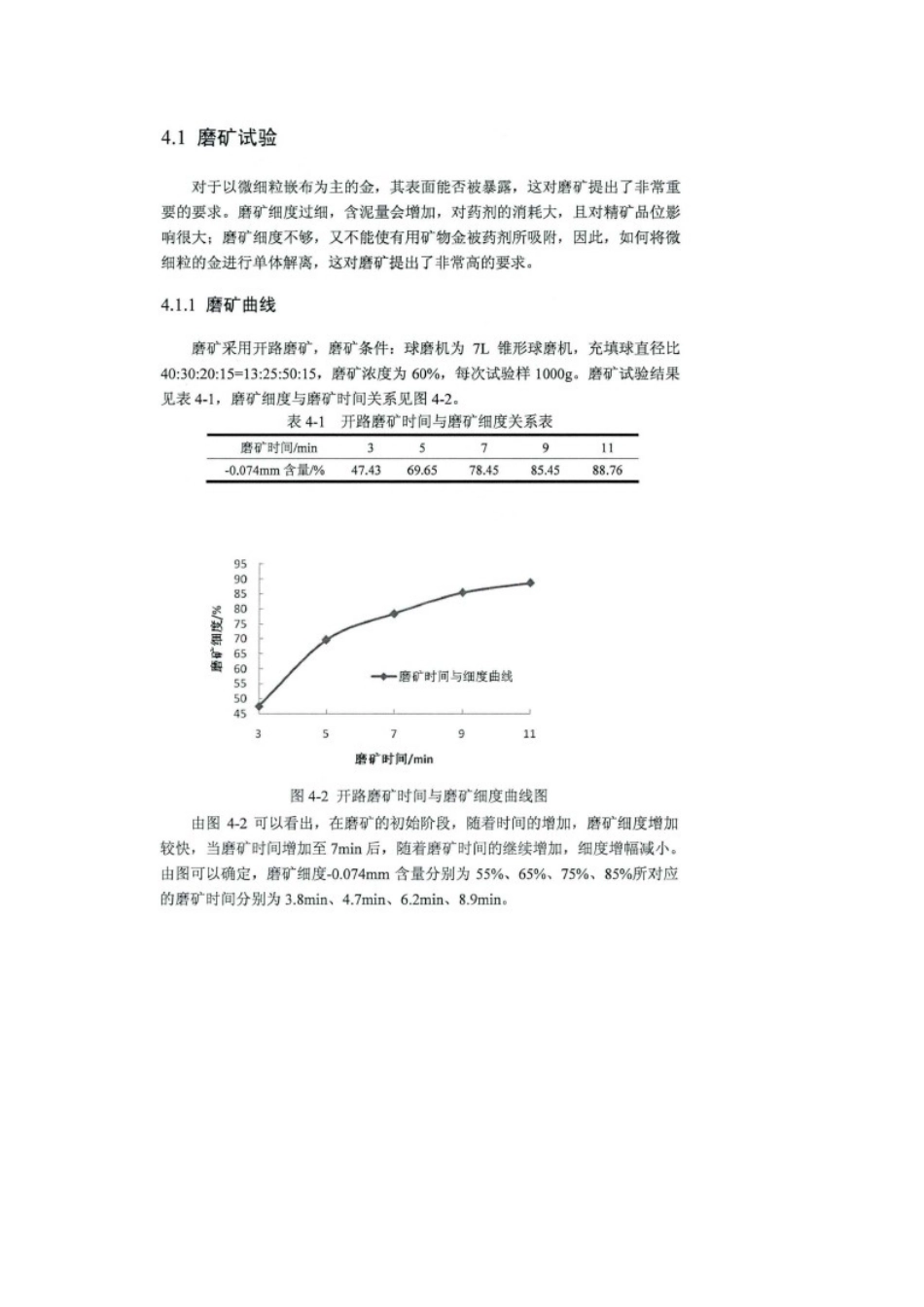 富含金矿的多金属选矿试验研究_第2页