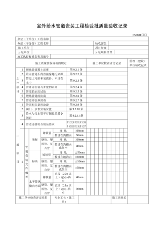室外给水管道安装工程检验批质量验收记录