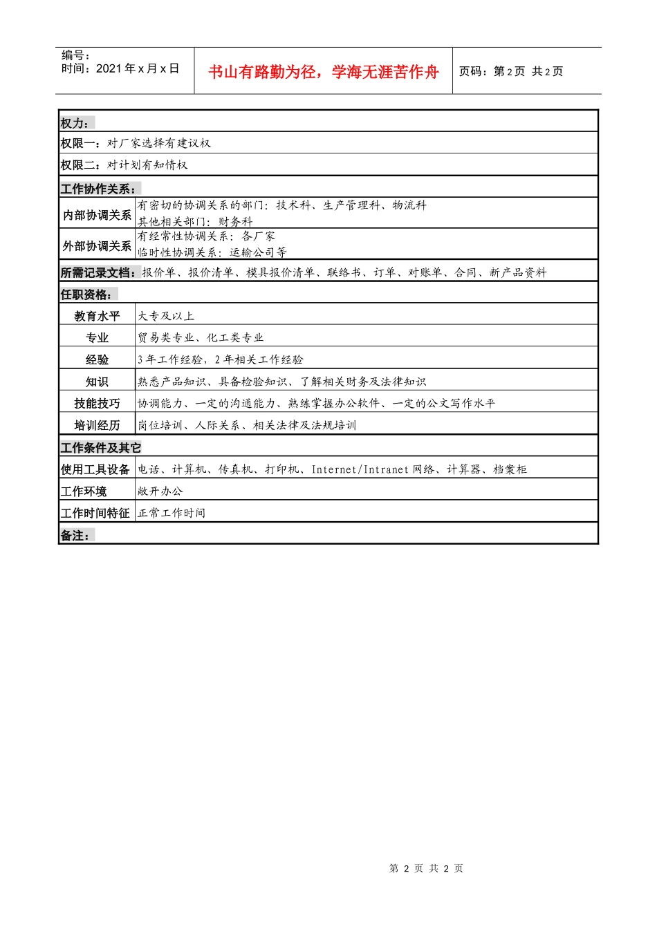 化妆品公司采购员岗位说明_第2页