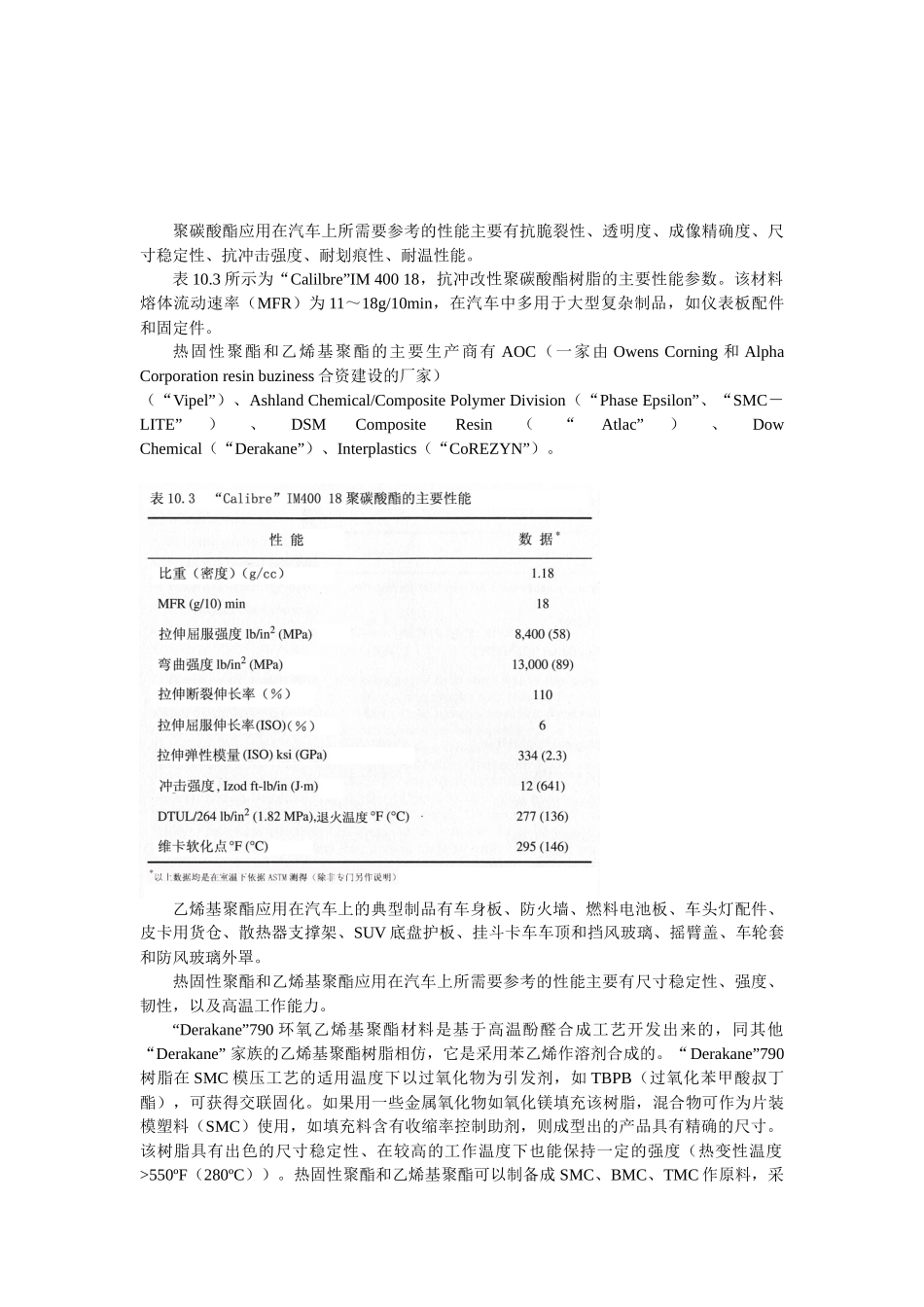 塑料与弹性体在汽车行业的应用-1_第3页