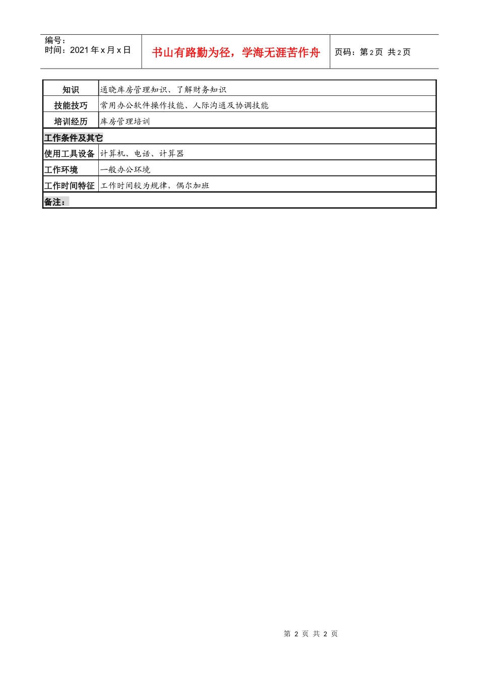 化妆品企业仓库管理岗岗位说明书_第2页