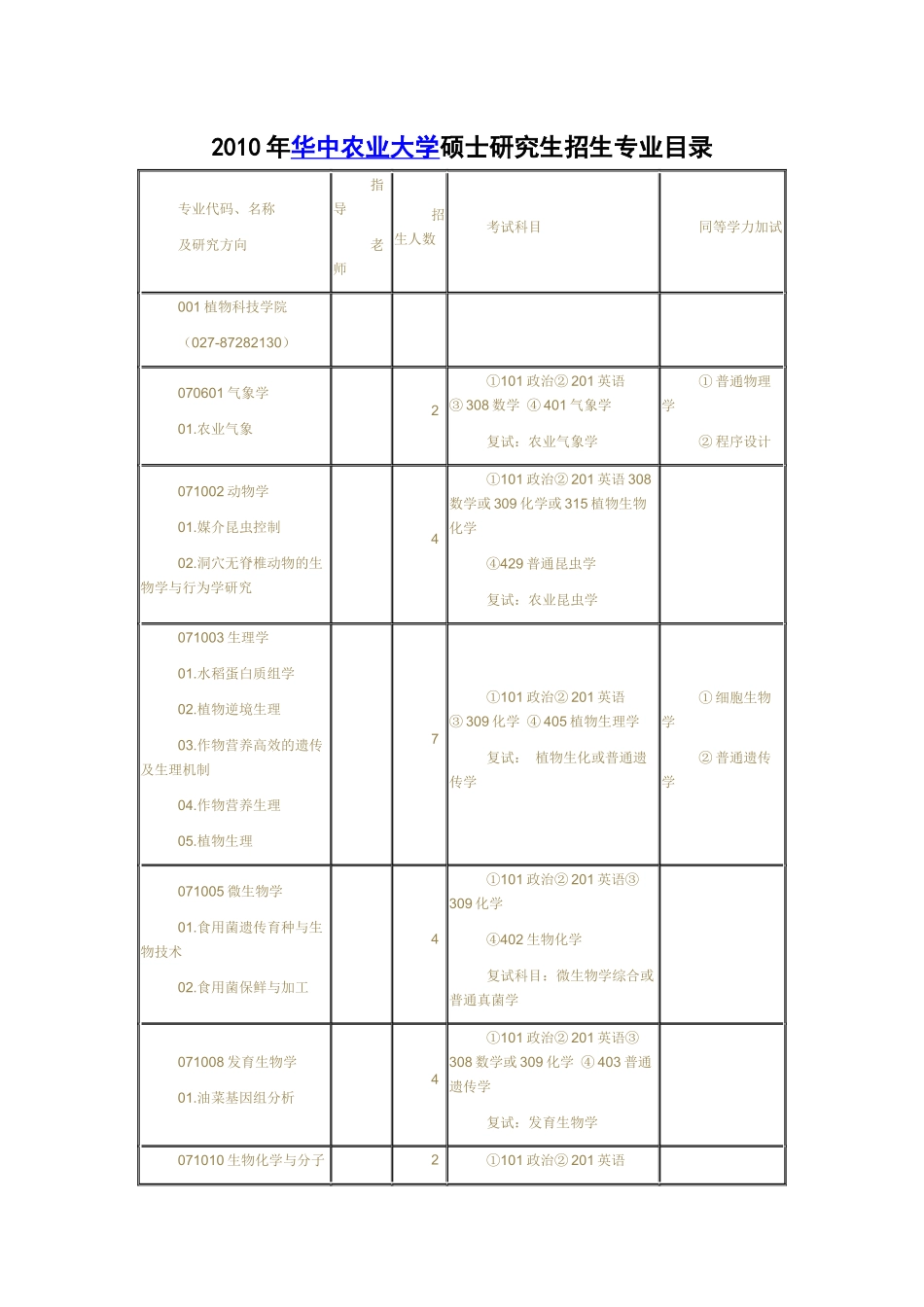 华中农业大学_第1页