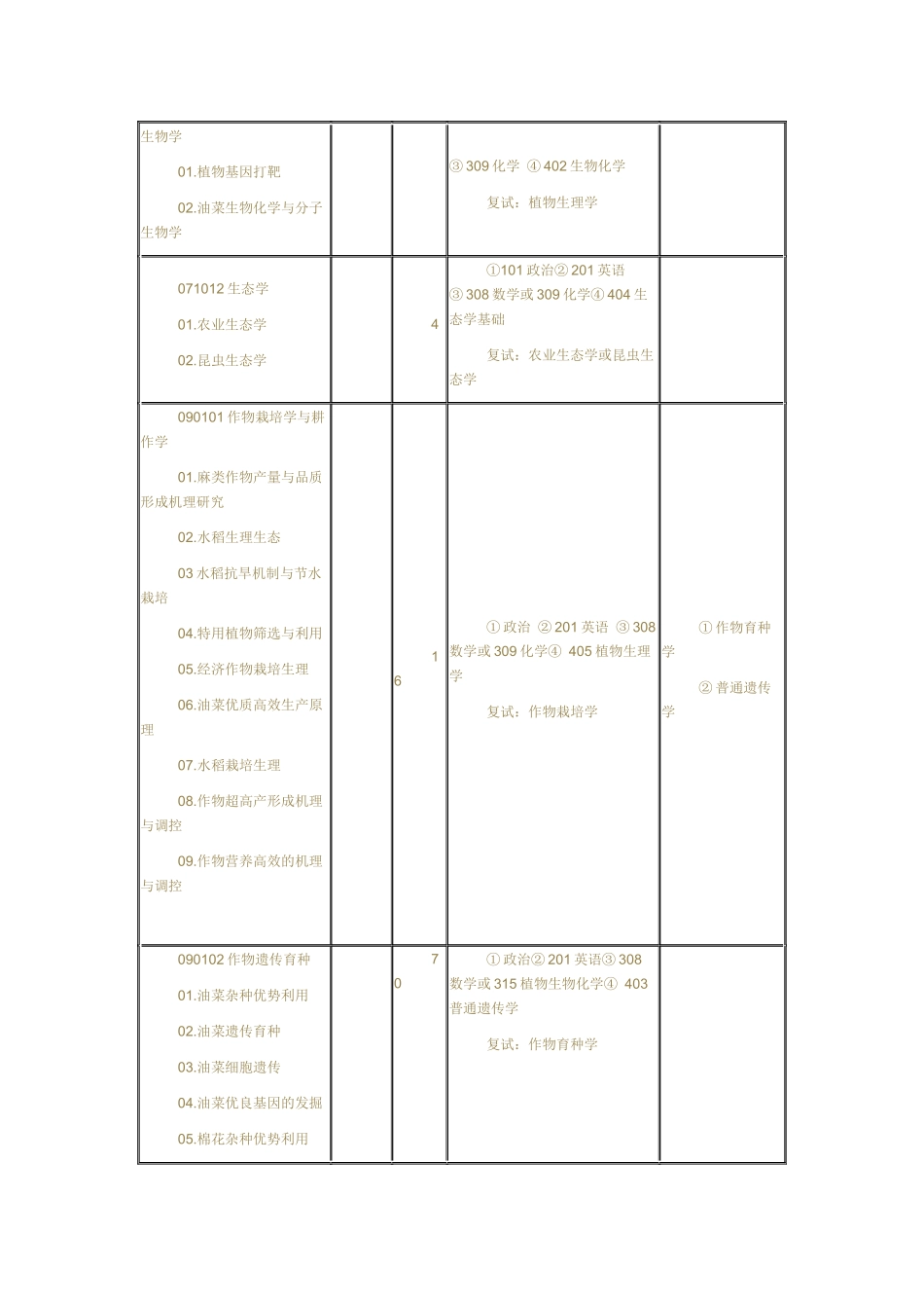 华中农业大学_第2页