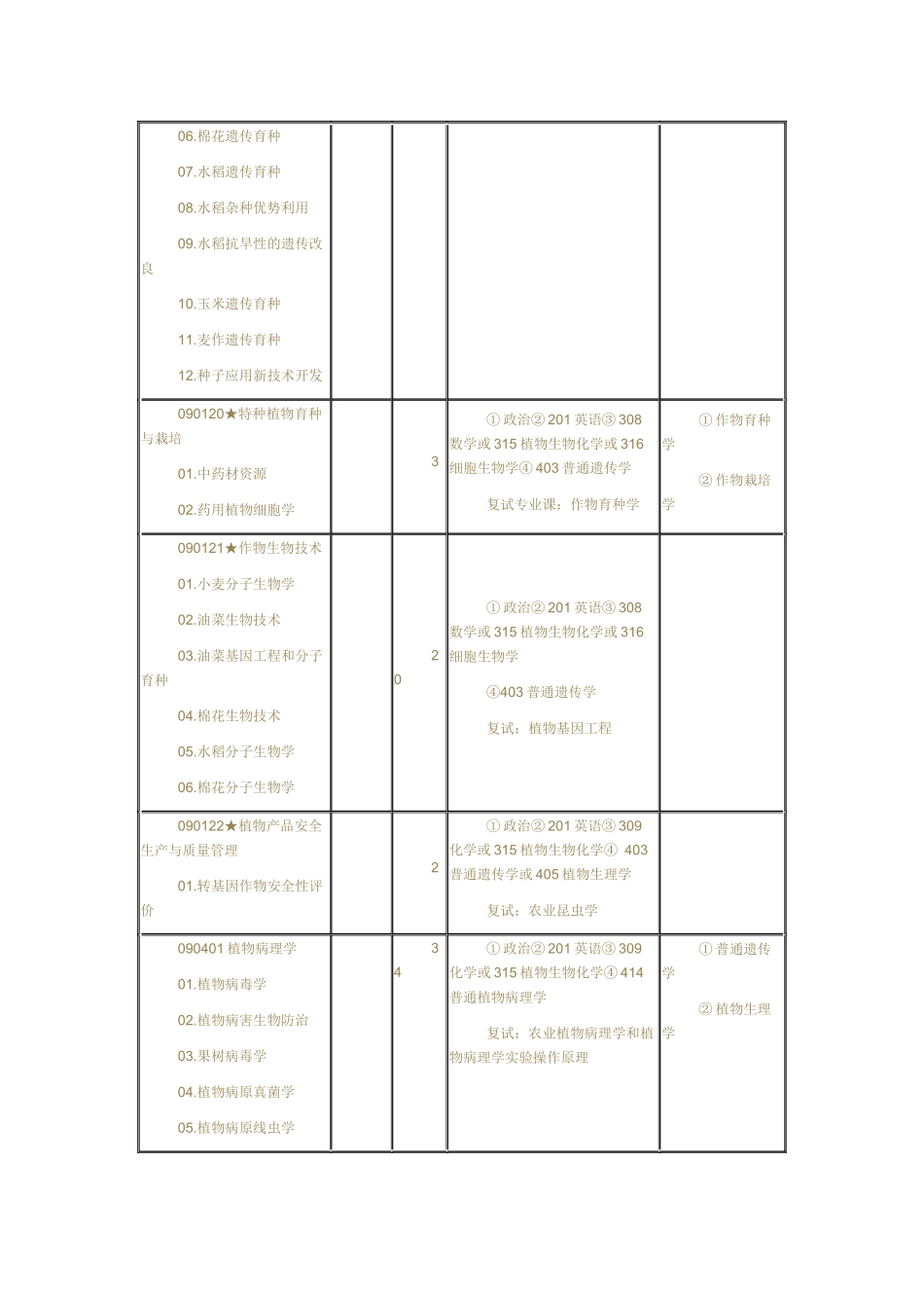 华中农业大学_第3页