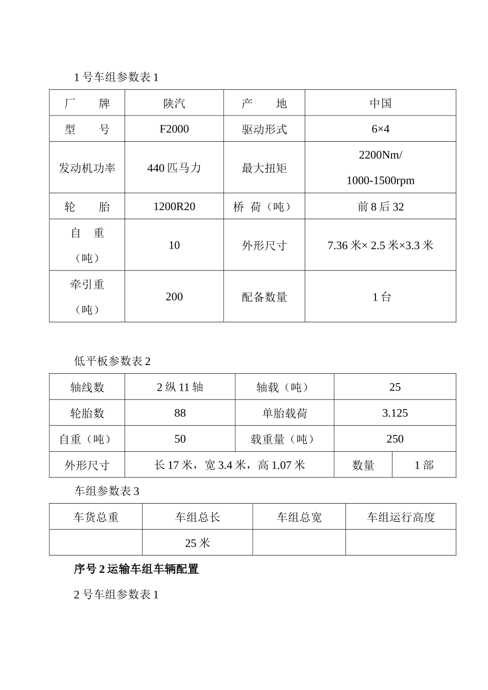大型化工装置拆除运输方案_第2页
