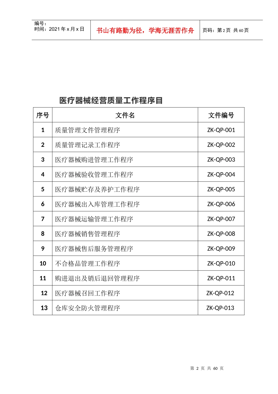 医疗器械经营管理制度_第2页